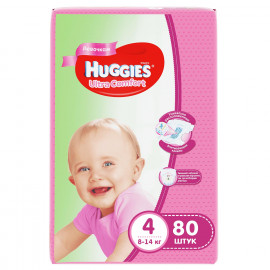 Подгузники Huggies Ultra Comfort для девочек Размеры